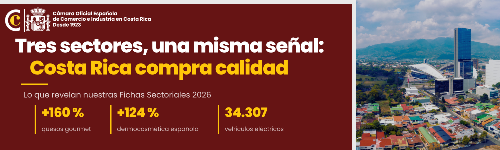 Tres sectores, una misma señal: Costa Rica compra calidad